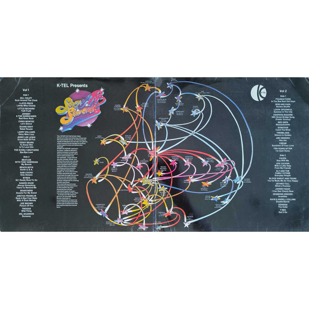 Various - Story Of Pop (2 LP)