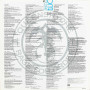 Queensryche - Rage For Order (1St press) (LP)