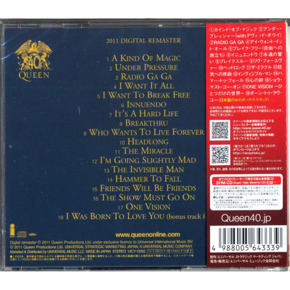 Queen, Greatest Hits 2 (+1 Bonus Tr For Japan SHM-CD)