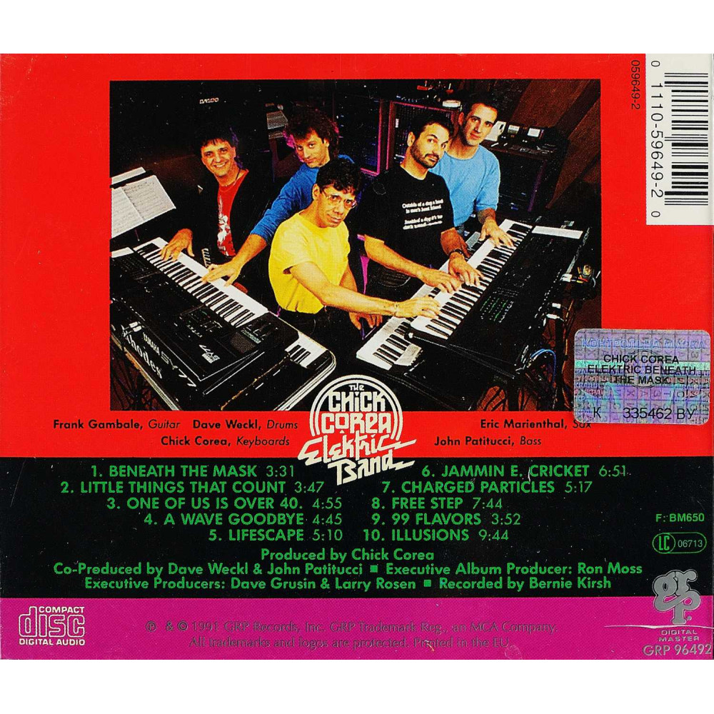Chick Corea Elektric Band - Beneath The Mask (CD)